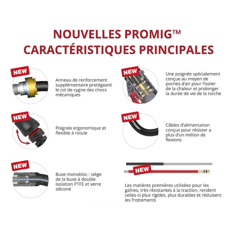 caracteristiques-principales-torche-promig