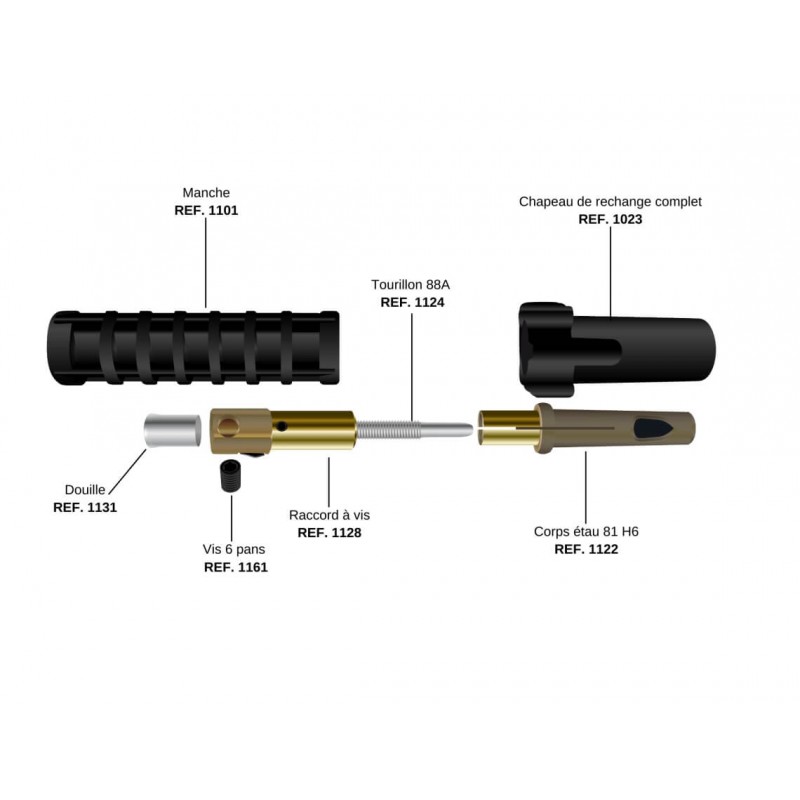 pieces-detachees-pince-porte-electrode-stubby-400