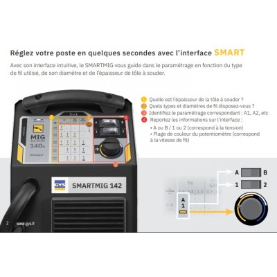 Interface-smartmig-162