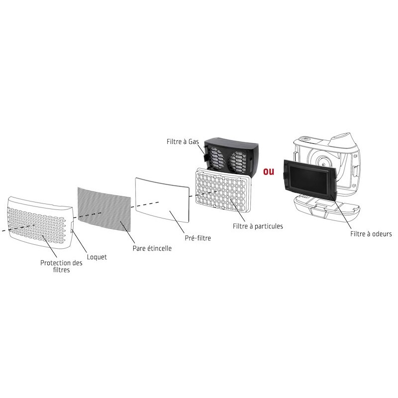 filtration-systeme-de-ventilation-th3-europureplus-faceshield-lincoln-electric