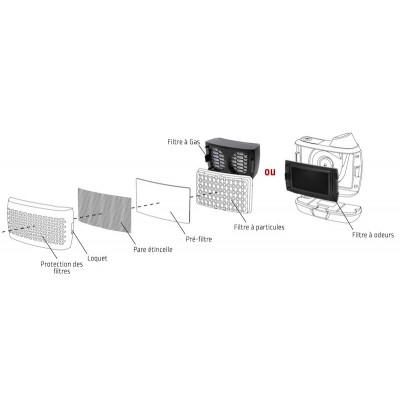 filtration-systeme-de-ventilation-th3-europureplus-faceshield-lincoln-electric