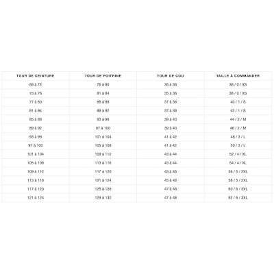 guide-taille-2
