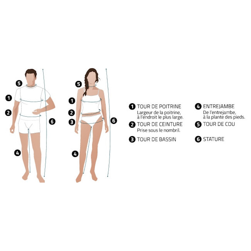 guide-taille