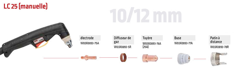 consommable-torche-plasma-lc25-lincoln-electric.jpg